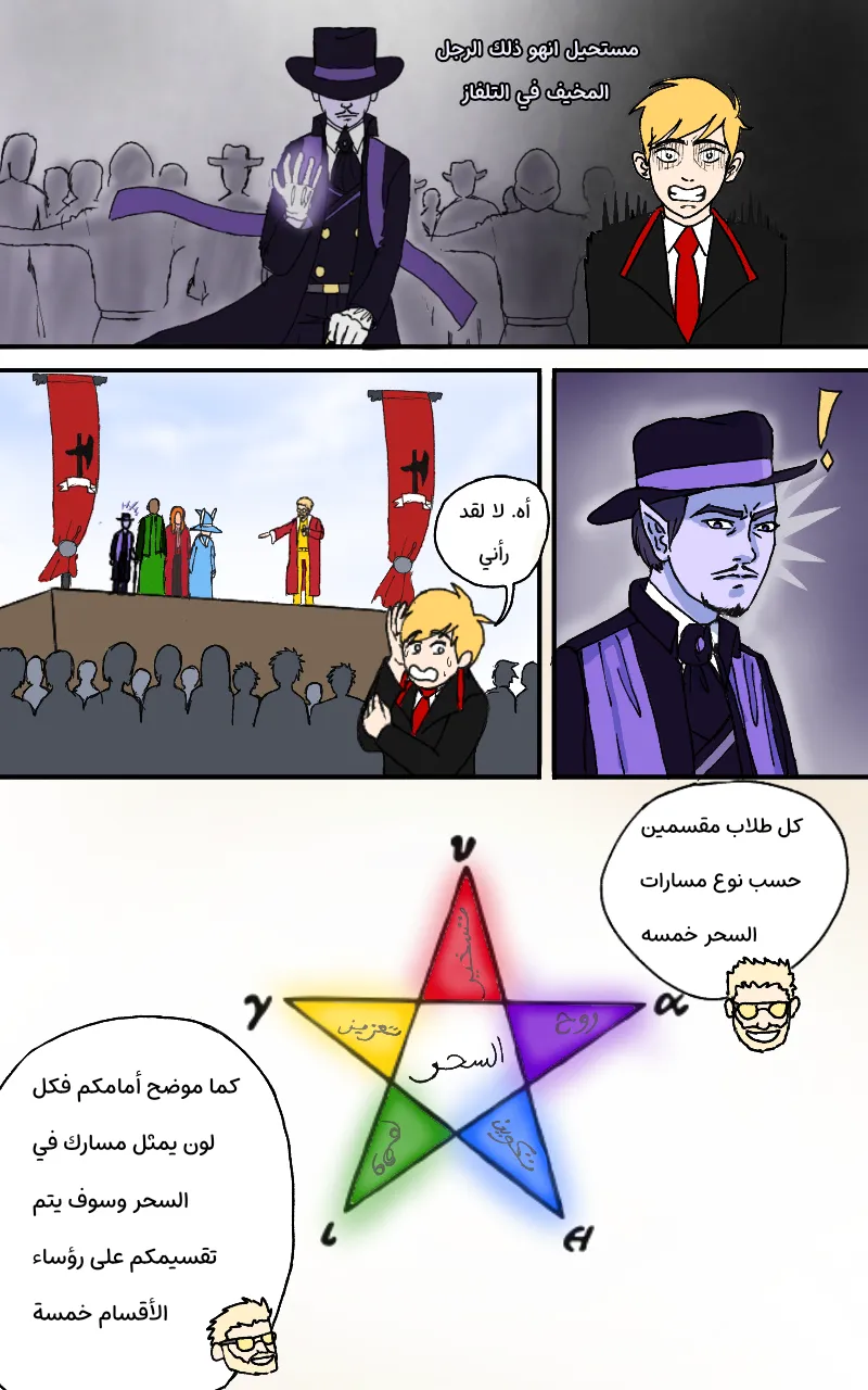 صورة الفصل