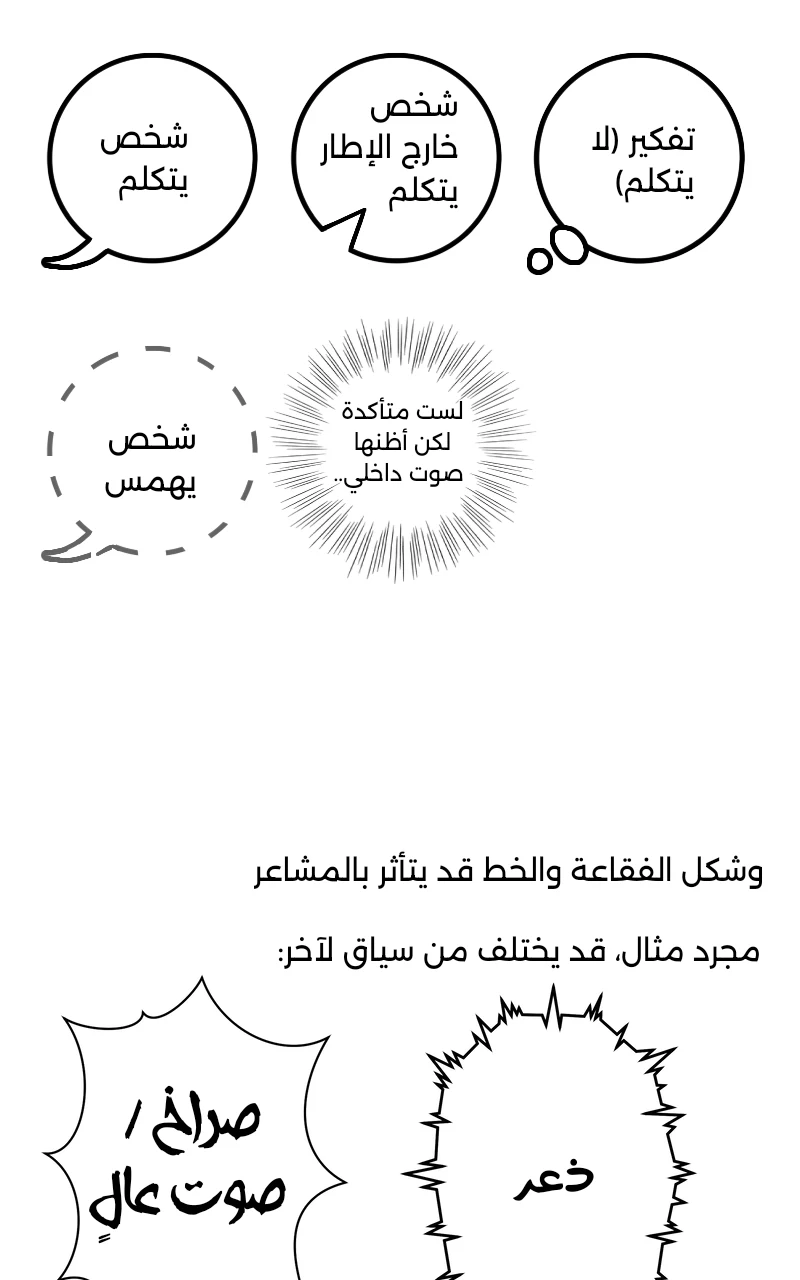صورة الفصل